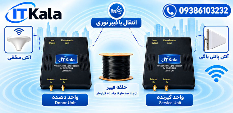 ریپیتر فیبر نوری تقویت آنتن موبایل